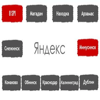 Перечень алгоритмов поисковой системы Яндекс в хронологическом порядке в Сыктывкаре