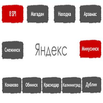 Перечень алгоритмов поисковой системы Яндекс в хронологическом порядке в Сыктывкаре